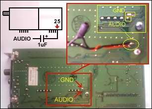 ATI-TV