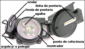 Bussola