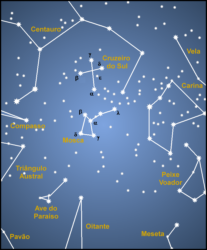 Céu de Eunápolis